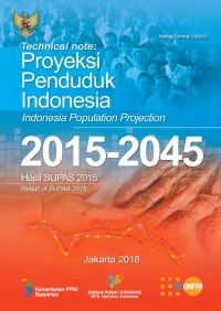 Proyeksi Penduduk Indonesia : Indonesia Population Projection 2015 -2045 Hasil Supas 2015